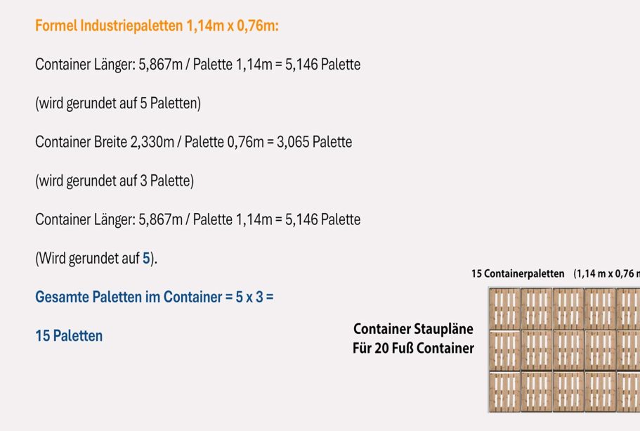 Berechnung und Kapazität für Industriepaletten (1,14m x 0,76m) im 20-Fuß-Container