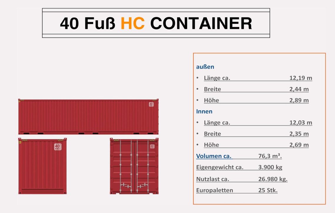 40-Fuß-High-Cube-Container (HC): Außenmaße, Innenmaße und Volumen Abmessungen