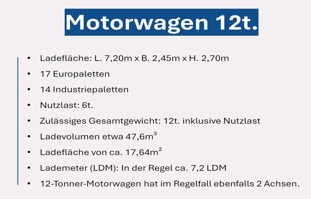 Lkw Motorwagen 12t: Nutzlast 6t, Gesamtgewicht 12t, Ladevolumen 47,6m³ und 7,2 Lademeter Lkw Motorwagen 12t: Nutzlast 6t, Gesamtgewicht 12t, Ladevolumen 47,6m³ und 7,2 Lademeter