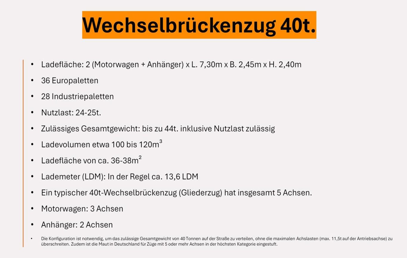Abmessung 40t Wechselbrückenzug Lkw Wechselbrückenzug 40t (24-25t Nutzlast): Kapazität für 36 Europaletten oder 28 Industriepaletten bei 13,6 Lademeter