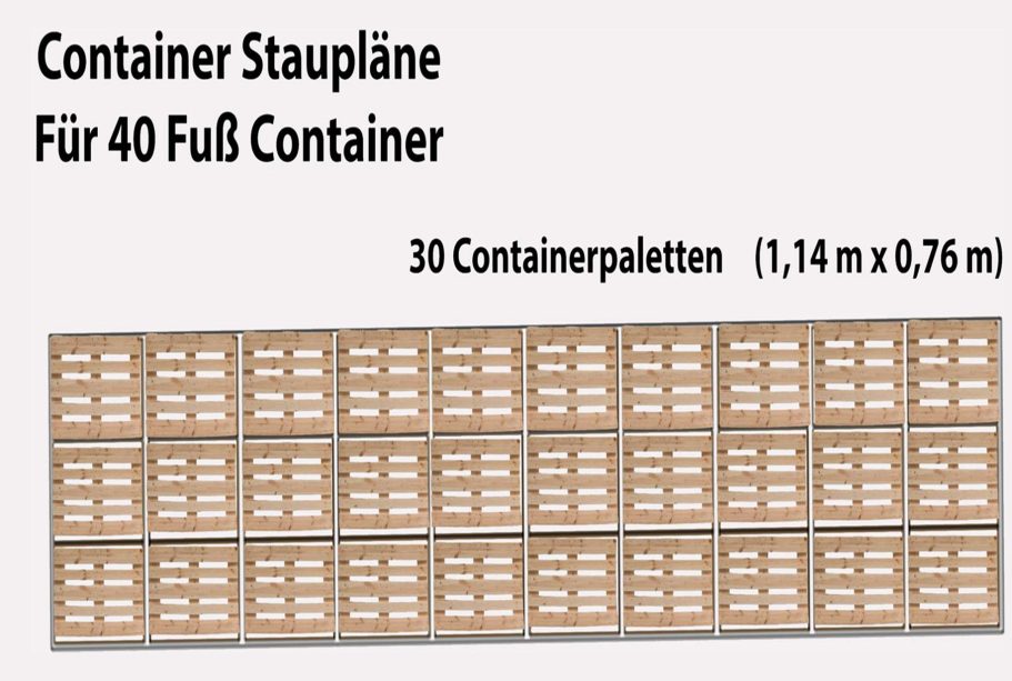 Staumeister-Stauplan für 30 Containerpaletten (1,14m x 0,76m) im 40-Fuß-Container