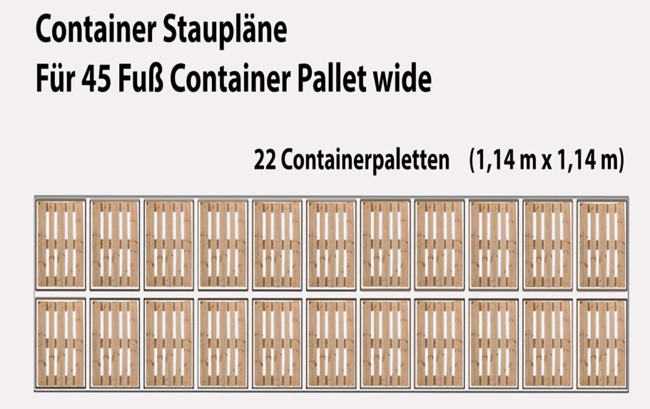 Staumeister-Stauplan für 22 Containerpaletten (1,14m x 1,14m) im 45-Fuß-HC Pallet-Wide Container