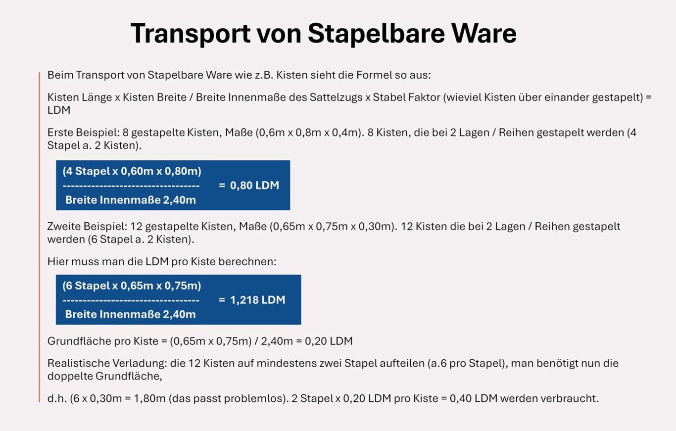 Laderaumoptimierung: Stapelbare Ware Sicherer Transport von stapelbarer Ware und optimale Laderaumausnutzung auf Paletten