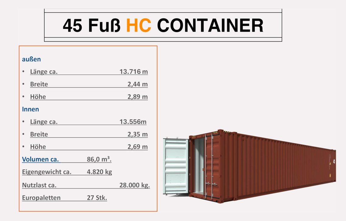 45-Fuß-High-Cube-Container (HC): Außenmaße, Innenmaße und Volumen im Überblick