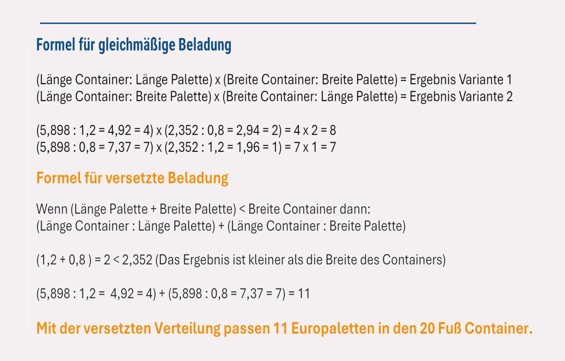 Formel für die gleichmäßige Beladung und Gewichtsverteilung im 20-Fuß-Container